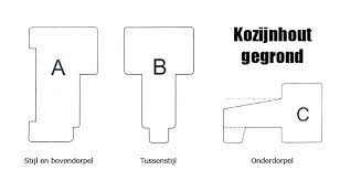 Gerelateerde Afbeelding Abc Afwateringen Kozijn