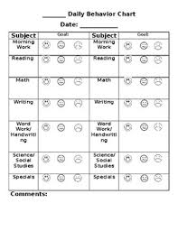 Editable Daily Behavior Chart Special Education Worksheets