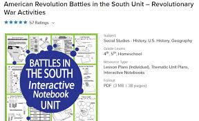 They knew, too, that the war had created problems. 15 Websites And Activities To Teach Kids About The Revolutionary War We Are Teachers