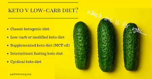 Maybe you would like to learn more about one of these? What Is The Difference Between A Ketogenic Diet And A Low Carb Diet