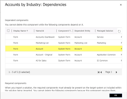 Deleting A System Chart Microsoft Dynamics Crm Forum