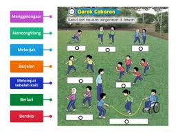 Muat turun bahan hinggalah selesai. Pendidikan Jasmani Tahun 4 Gerak Gimnas Sumber Pengajaran