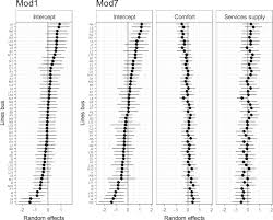 1 to 38 are available from 23:00 to 05:00 the next day. Route Effect On The Perception Of Public Transport Services Quality Sciencedirect