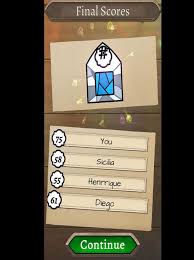 Image result for DIRE Score