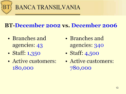 Găsiți ofertele și date de contact pentru magazinul banca transilvania sos. Ppt Banca Transilvania Highlights Powerpoint Presentation Free Download Id 3958216