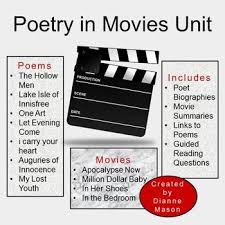 High School Or College Examine The Poetry Used In Four Movies To Extend Theme And Develop Character Poetry Lessons Poetry Teaching Resources Teaching Poetry