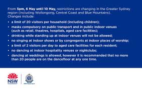 A health alert was issued on thursday evening for haymarket restaurant xopp. Nsw Police Force On Twitter Covid 19 Restrictions Update 6 May More Info At Https T Co Kyfbzldlr5