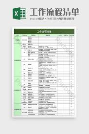 The erp template is used during request for information (rfi) and request for proposal (rfp) interactions between organisations and erp suppliers. Workflow Checklist Excel Template Excel Xls Free Download Pikbest
