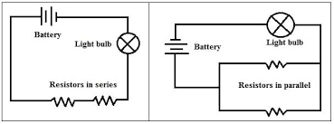 24v to 220v 1000w dc ac sine wave inverter for photovoltaic solar system. Circuits One Path For Electricity Lesson Teachengineering