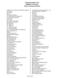 Weng seng heng medical hall sdn. Overall Exhibitor List Md M U S Events Canon Communications