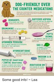 Check spelling or type a new query. Dog Friendly Over The Counter Medications Always Ask A Veterinarian Before Giving Any Medication To Your Dog Even Safe Hurman Meds Can Be Toxic To Certain Breeds Or Pets With Preexisting Conditions Buffered