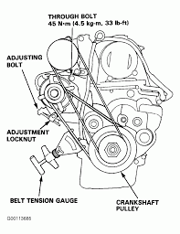 Alternator Belt Replacement Honda