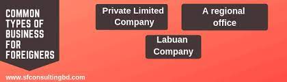 These are the common types of business entities incorporated in malaysia. How To Open A Company In Malaysia As Foreigners