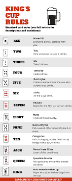 King S Cup Rules How To Play The Classic Drinking Game Bar Games 101 In 2020 Drinking Games For Parties Drinking Card Games Fun Drinking Games