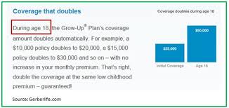 The Grow Up Plan For College Savings Really Gurufocus Com