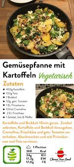 Pin Auf Herbst Saisonale Rezepte Zum Wohlfuhlen