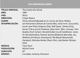 Poco que comentar al respecto. Cine De Literatura El Fantasma De Canterville The Canterville Ghost De Oscar Wilde Y Cinco Versiones Audiovisuales