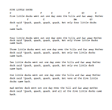 The Duck Song Strumming Pattern