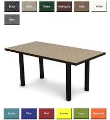 Complete table of euro 2020 standings for the 2021/2022 season, plus access to tables from past seasons and other football leagues. Polywood Euro Rectangular Dining Table Outdoorpolyfurniture