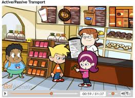 Goanimate For Schools Is Good To The Molecular Level Guest Post By Jackie Karenbauer Edtech Science Animat Middle School Libraries School New Classroom