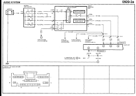 Here is the video on showing the wire diagram: Diagram 2001 Mazda Tribute Radio Wiring Diagram Full Version Hd Quality Wiring Diagram Dataflowdiagram Robertaconi It
