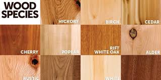 Now Offering New Wood Species For Your Doors Red Cedar Wood Wood Species Wood