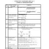 Nota ringkas pengajian am penggal 1 (siri 1) konsep negara. 1