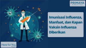 Influenza a viruses are classified by subtypes based on surface proteins hemagglutinin. Vaksin Influenza Manfaat Dan Kapan Dapat Diberikan Primaya Hospital