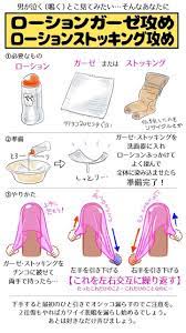 亀頭 責め ローション