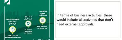 Official wa state licensing (dol) website: 5 Minutes That S All You Need To Get A Commercial Licence In Dubai Living Ask Us Gulf News