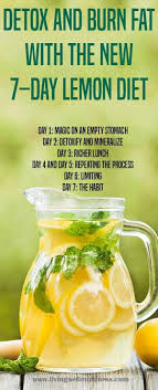 Pin On Detox Diets