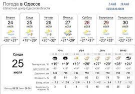 24 видимость 10 км давление 1010 гпа 758 мм (на уровне моря). Pogoda V Odesse Na 25 Iyulya Zharkoe Leto Otpelo Svoe Znaj Yua