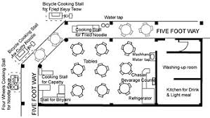 Asked price excluding vat and excl. Shophouse Wikipedia