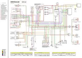 Text and pictures by mark trotta. Kawasaki Magneto Wiring Diagram Wiring Diagram New Energy Duty Energy Duty Weimaranerzampadargento It