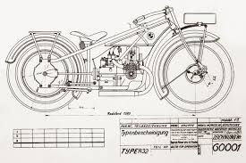 Bmw R 32 Where It All Began Bmw Motorrad Bmw Motorrad