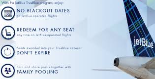 Earn points when you travel on jetblue and select partner airlines, and on the ground through everyday purchases. Jetblue Credit Card Benefits Login And Customer Service Creditcardapr Org