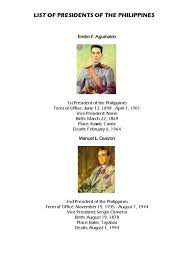 List of unofficial presidents of the philippines. List Of Presidents In The Philippines President Of The Philippines World Politics