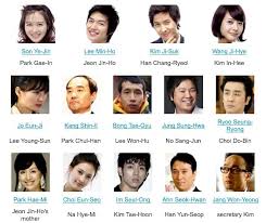 Where does the tv show personal taste air? Personal Taste Cast Personal Taste Korean Drama Tv Person