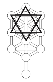 Slay the legendary mordrem annihilator. Iva Kenaz The Magical Six Pointed Star