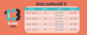 ตัวอย่างกระดาษคำตอบ gat ตอนที่1 | gat ตอนที่2 | pat1 | pat2 | pat3 | pat4 | pat5 | pat6 | Dek64 à¸•à¸²à¸£à¸²à¸‡à¸ªà¸­à¸š O Net à¸› 6 à¸¡ 3 à¹à¸¥à¸° à¸¡ 6 à¸› à¸à¸²à¸£à¸¨ à¸à¸©à¸² 2563