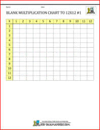 Blank Multiplication Chart To 12x12 Sheet 1 The Numbers In