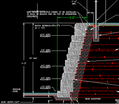 Easier to install than gabion, check for our large possibilities with this system. Adding Retaining Walls To A Surface Autodesk Community Civil 3d