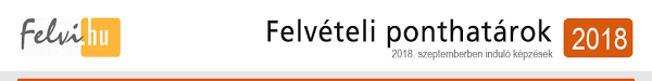 A felvételi lépésről lépésre, határidők, menetrend. Felvi Hu Ponthatarok