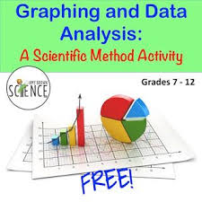 Graphing Scientific Method And Data Analysis Practice Scientific Method Activities Scientific Method Graphing Worksheets