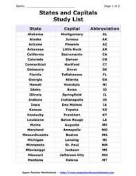 Here is a list of european countries with their capitals. List Countries Alphabetical Order Wikipedia Free