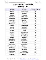 To make sure your mail arrives at the correct destination in the united states, you'll need to use the appropriate u.s. List The Fifty States In Alphabetical Order Swedish Nomad