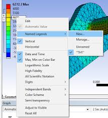 Ansys How To Result Legend Customization And Reuse Padt