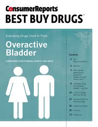 Weird things about the name myrbetriq: Evaluating Drugs Used To Treat Overactive Bladder