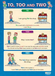 To Too And Two English Literacy Educational School Posters School Posters Learn English Words Teaching English