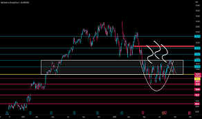 +20.4% pro+ fair value upside: Bsszi14lkp5rem